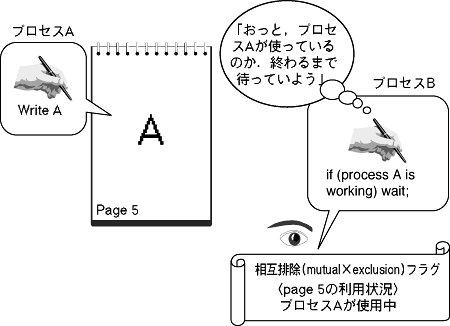 f06-02.gif