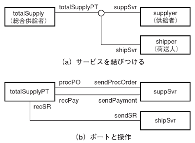 DWM0049itom21zu1.gif