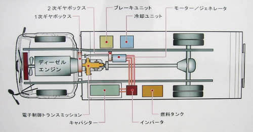 nissan_f01.jpg