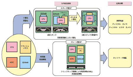 f11_01.gif