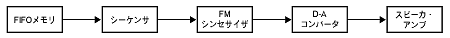 f04_01.gif