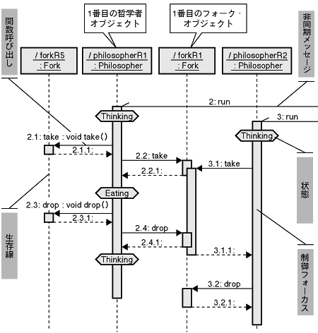 f09_01.gif