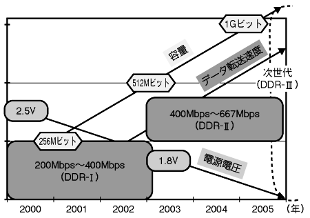 f03_01.gif