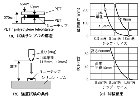 f01_01.gif