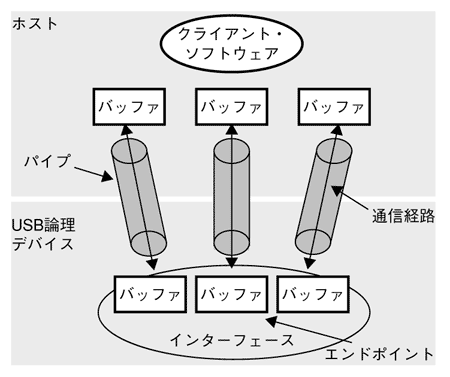 f15_01.gif