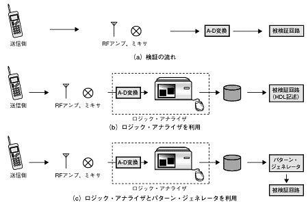 f06_01.gif