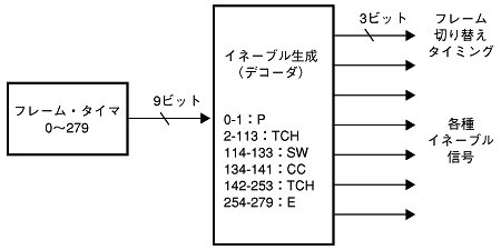 f12_01.gif