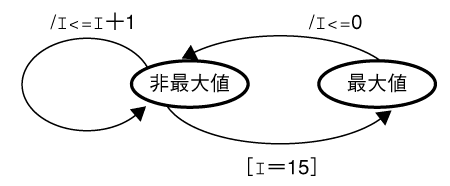 f06_01.gif