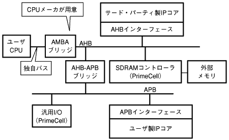 f11_02.gif