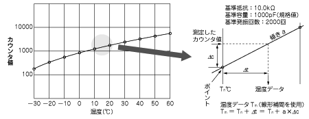 f05_01.gif