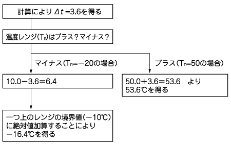 f06_01.gif