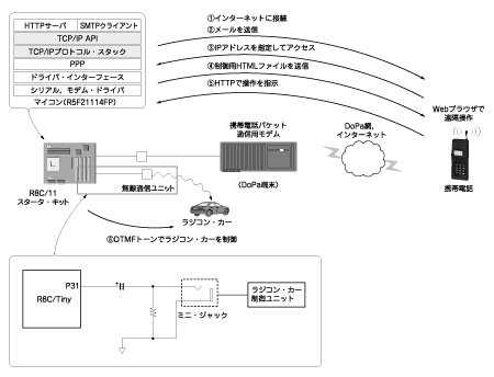 f02_01.gif