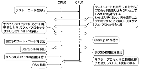 f04_01.gif