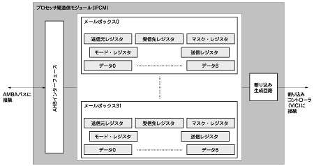 f10_01.gif