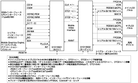 f08_01.gif