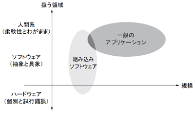 DWM0090itom1zu1.gif