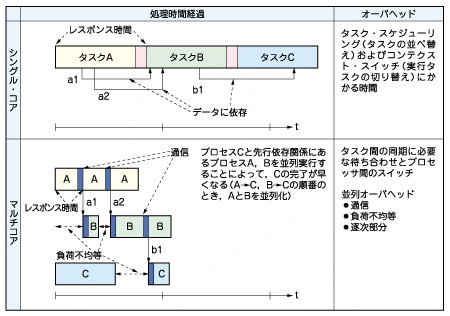 f03_01.gif