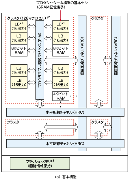 f07_01.gif