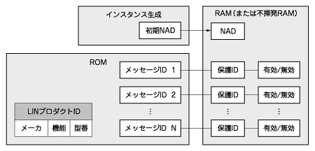 f10_01.gif