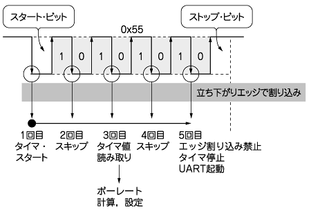 f10_01.gif