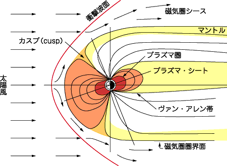 f08_01.gif