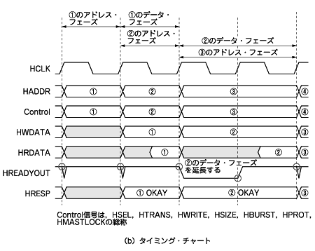 f03_02.gif