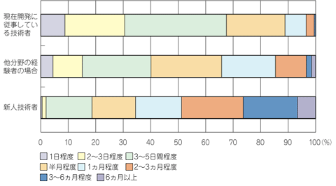 zu03_01.gif