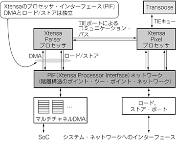 zu08_01.gif