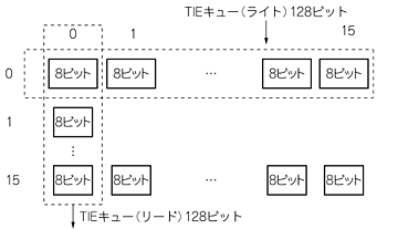 zu14_01.gif