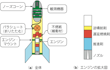 zu02_01.gif