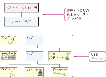 zu01_01.gif