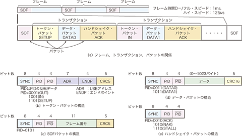 zu06_01.gif