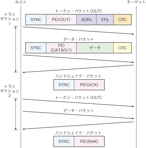 zu08_01.gif