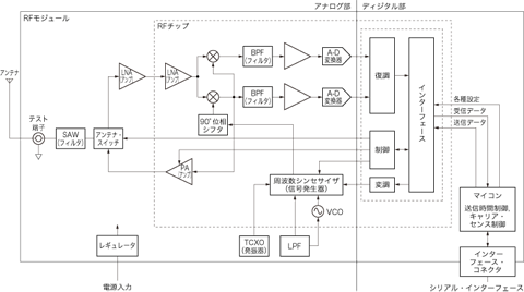 zu04_01.gif