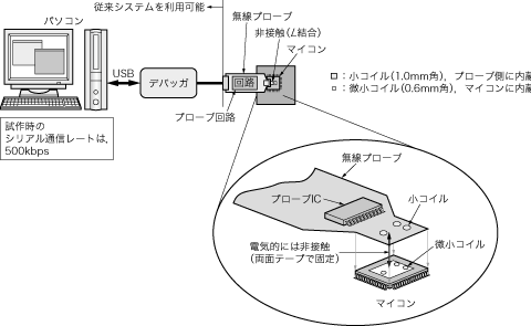 zu03_01.gif