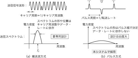 zu07_01.gif