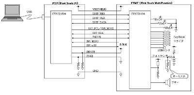 f5.gif