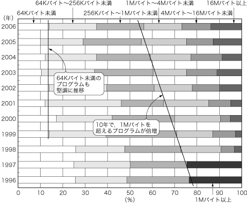 zu06_01.gif