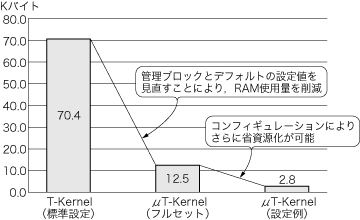 zu10_01.gif