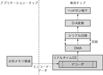 zu06_01.gif