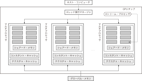 zu02_01.gif