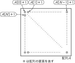 zu03_01.gif