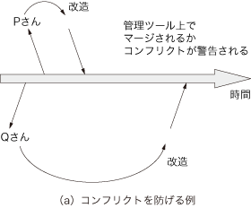 zu07_01.gif