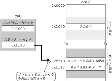 zu04_01.gif