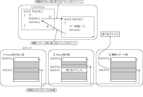 zu06_01.gif