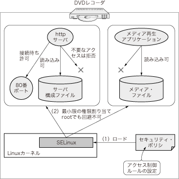 zu03_01.gif