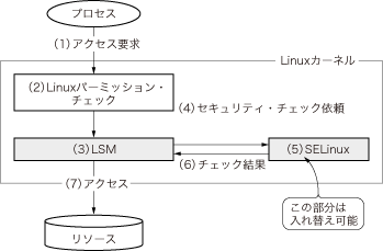 zu09_01.gif