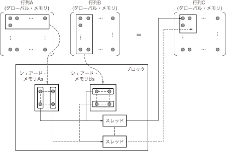 zu05_01.gif