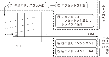 zu11_01.gif
