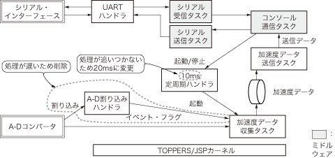 zu06_01.gif